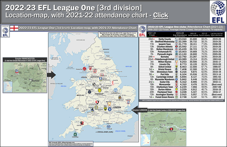 2022-23_efl-league-one_map_w-attendance-chart_post_c_.gif