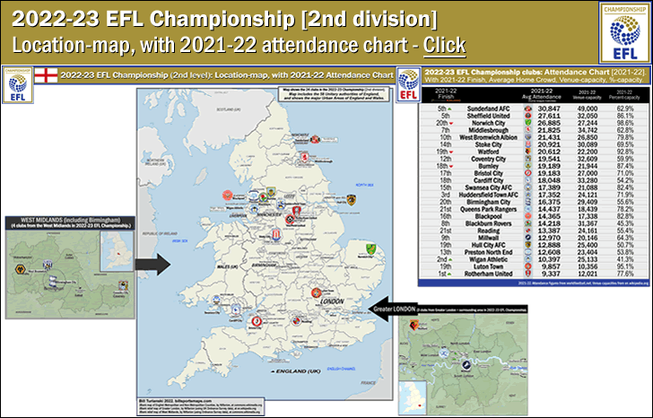 2022-23_efl_championship_map_w-attendance-chart_post_b_.gif
