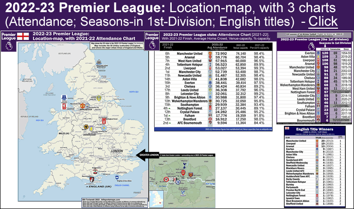 2022-23_premier-league_map_w-3-charts_post_c_.gif"