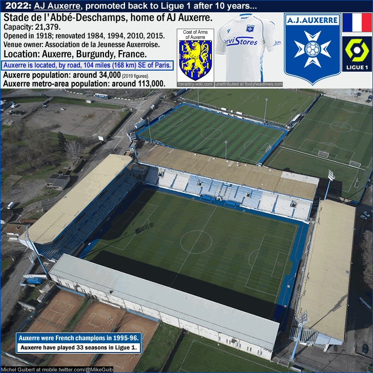 auxerre_promoted-in-2022_stade-de-l-abbe-deschamps_e_.gif