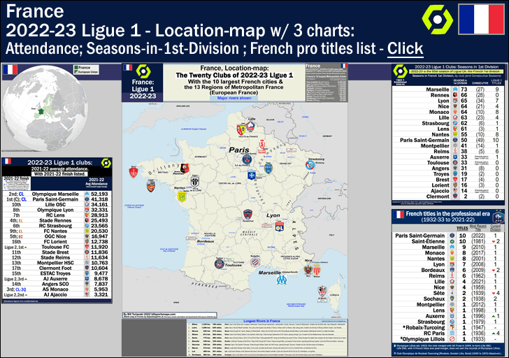 france_ligue-1_2022-23_location-map_w-3-charts_attendance_seasons-in-1st-div_french-titles-list_post_e_.gif
