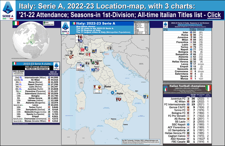italy_2022-23_serie-a_map_w-attendances_seasons-in-1st-div_italian-titles-list_post_e_.gif