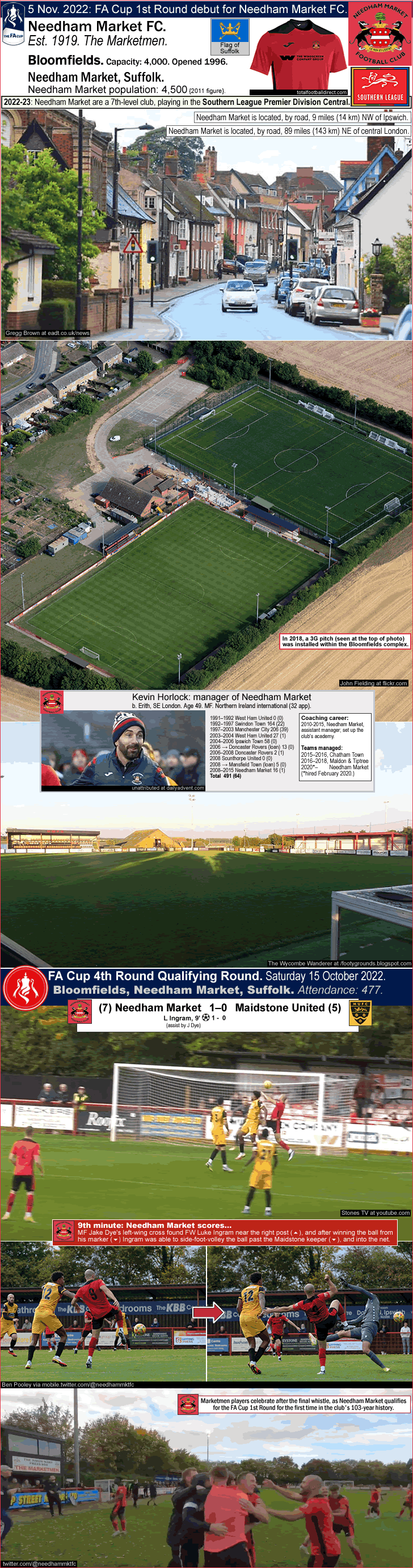 needham-market-fc_2022_qualified-for-fa-cup-1st-round_first-time-ever_bloomfields_i_.gif