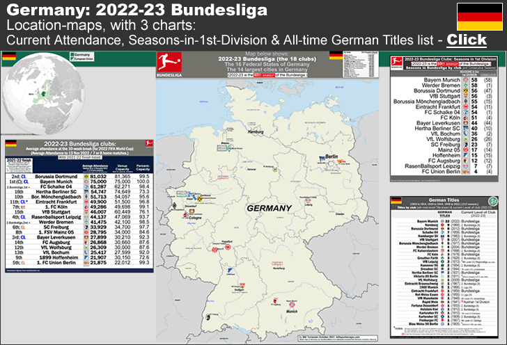 2022/11/germany-bundesliga_2022-23_location-map-of-the-18-clubs_w-3-charts_attendance_titles_seasons-in-1st-div_post_c_.gif