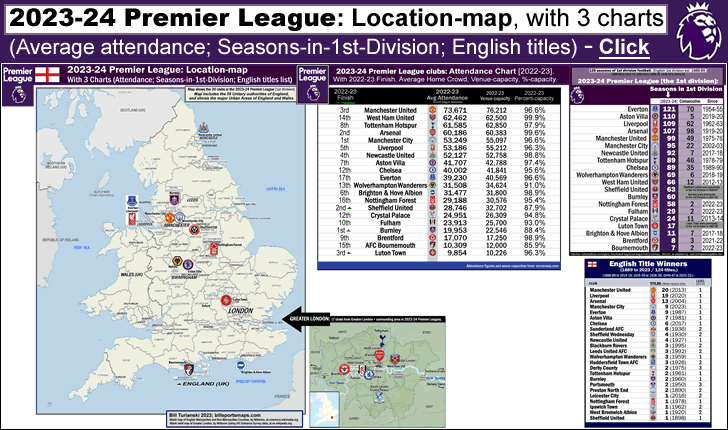2023-24_premier-league_map_w-attendance-chart_post_f_.gif