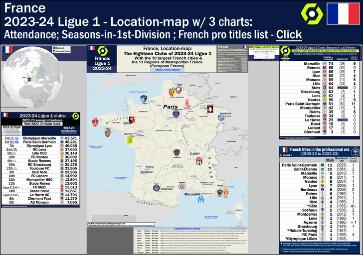france_ligue-1_2023-24_location-map_w-3-charts_attendance_seasons-in-1st-div_french-titles-list_post_c_.gif