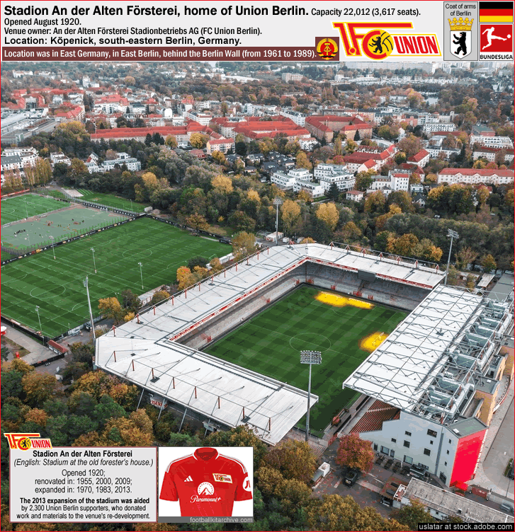 union-berlin_stadion-an-der-alten-forsterei_f_.gif