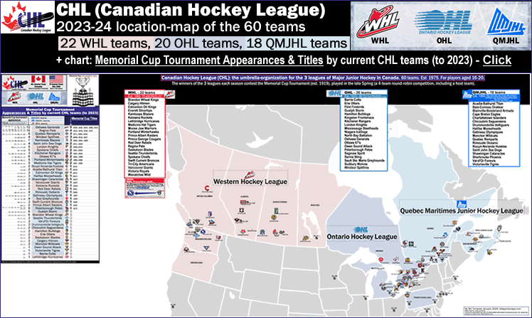 chl_canadian-hockey-league_2023-24_location-map_60-teams_whl_ohl_qmjhl_w-2023-attendances_post_c_.gif