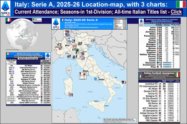 italy_2025-26_serie-a_map_w-seasons-in-1st-div_italian-titles-list_post_b_.gif