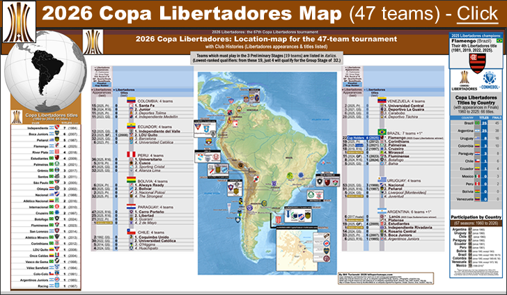 conmebol_copa-libertadores_2026_location-map_47-teams_post-_j-30_.png