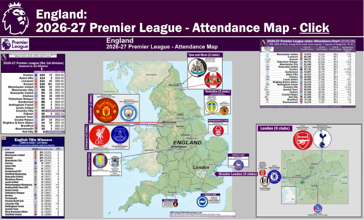 2026-27_premier-league_england_1st-division_attendance-map_w-_english-titles-list_seasons-in-1st-div-by-club_-_post_b_.png
