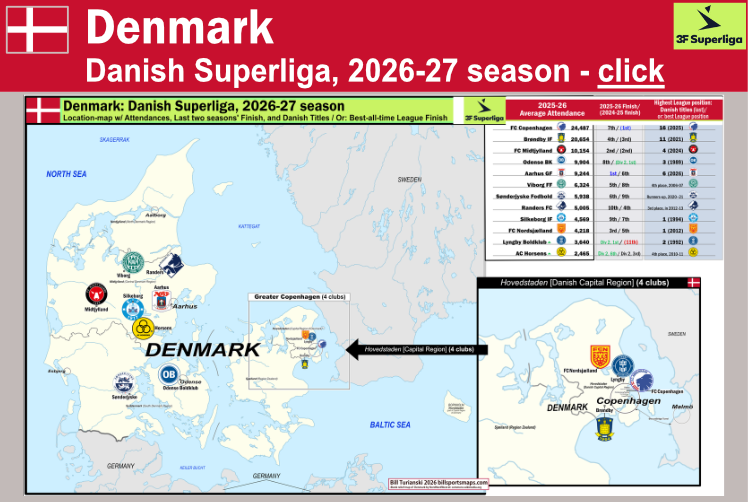 danish_superliga_2026-27_map_12-teams_w-25-26-attendances_post_e_.png